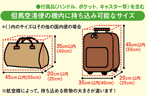 荷物預け入れ